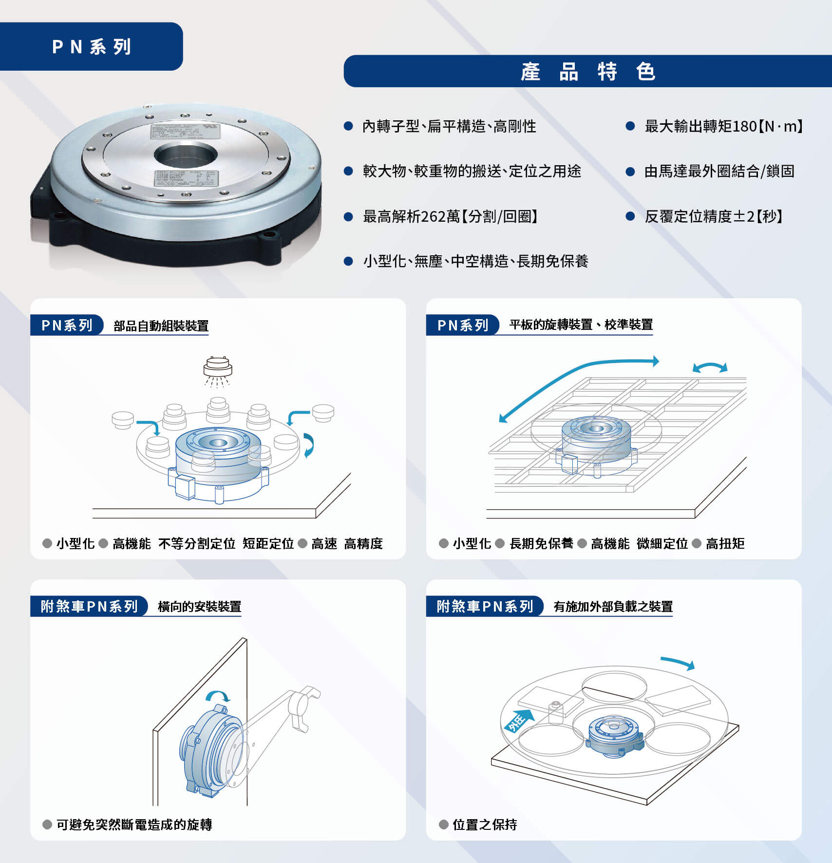 NSK PN系列產品應用 _ 廣億科技