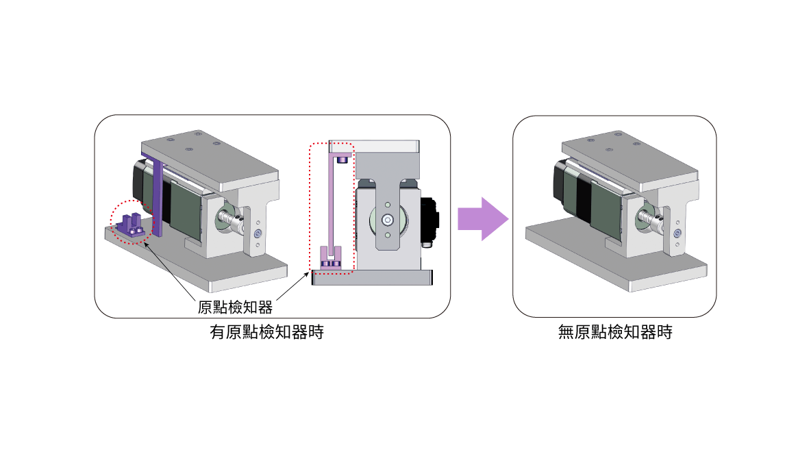 東方馬達 Oriental motor_電動模組_小型電動缸 DRS2_無需原點感應器