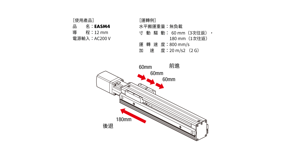  東方馬達 Oriental motor_電動模組_電動滑台 EAS_敏捷反應能力