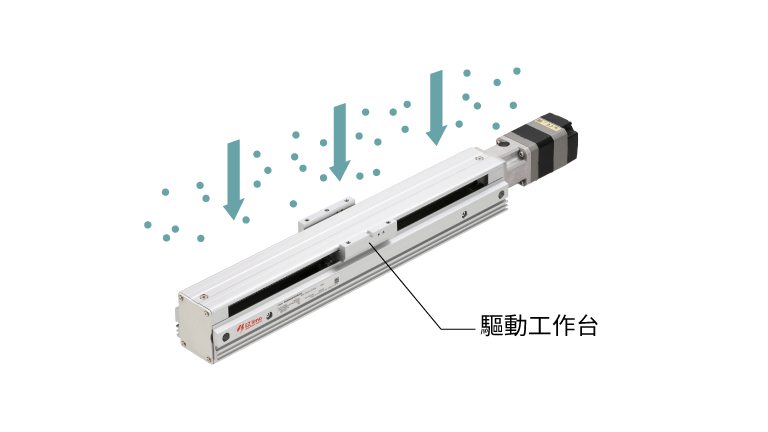 東方馬達 Oriental motor_電動模組_電動滑台 EAS_X工作台