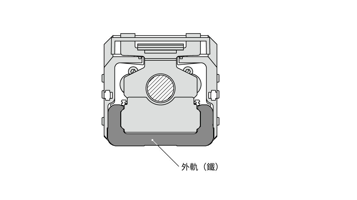 東方馬達 電動模組_電動滑台 EZSH_採用THK 製造的高剛性框架_截面