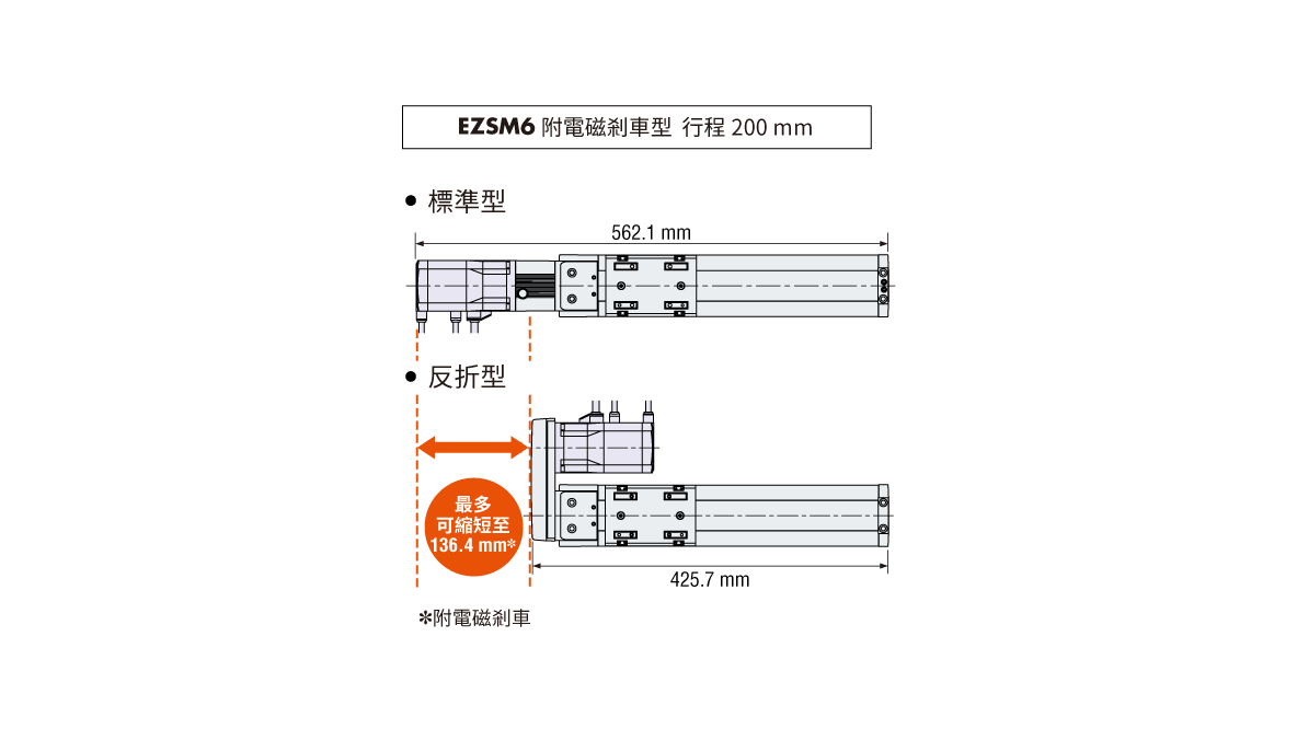 東方馬達 電動滑台 EZS_反折型設計可以縮短整體長度