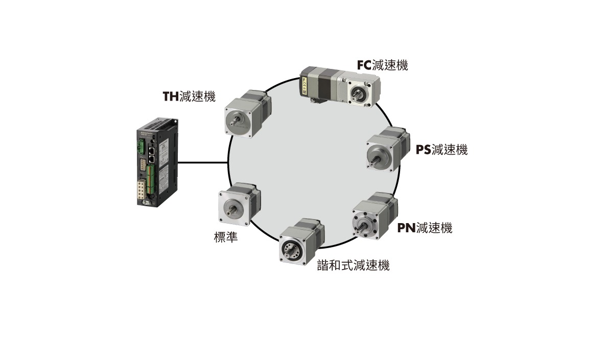 東方馬達 Oriental motor_可利用1台驅動器對應各種馬達