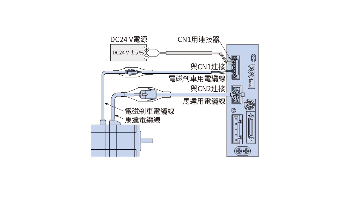 東方馬達 αSTEP AR系列_電磁剎車自動控制（DC電源輸入脈波列輸入型除外）