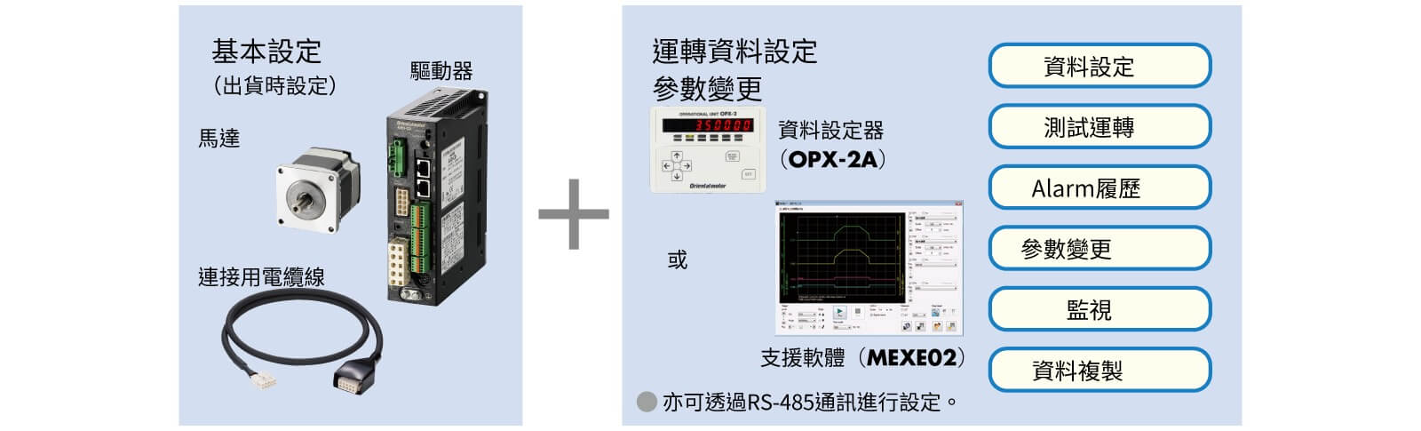 東方馬達 Oriental motor_αSTEP AR系列_內藏定位型