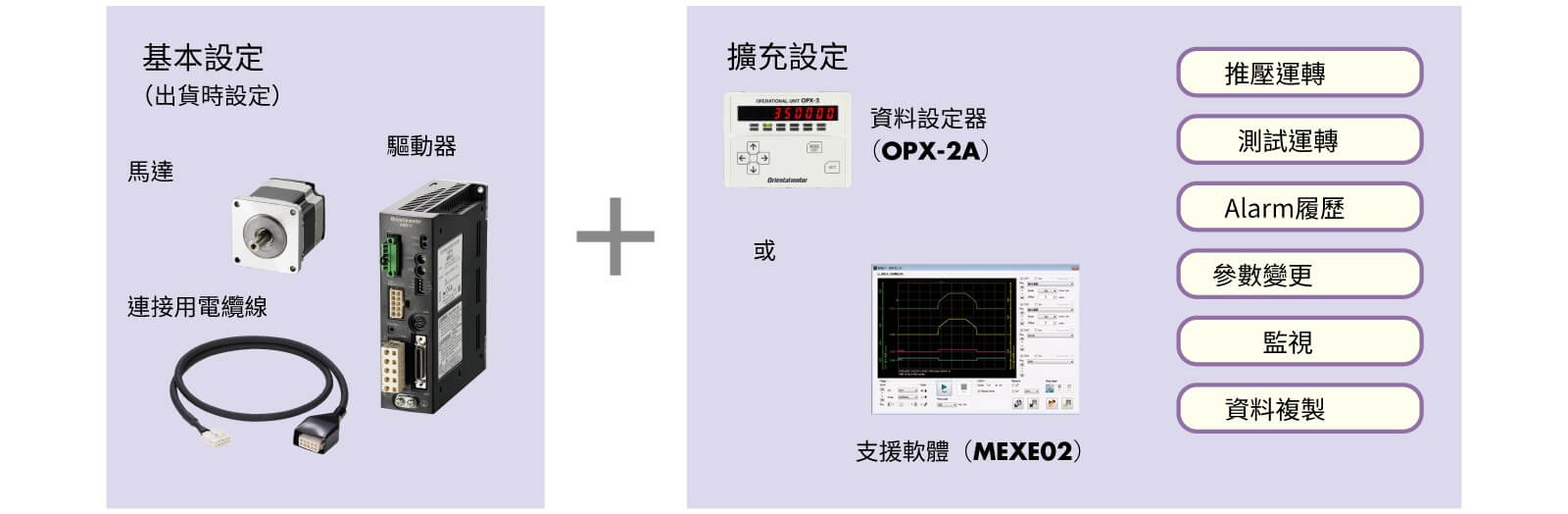 東方馬達 Oriental motor_αSTEP AR系列_脈波列輸入型