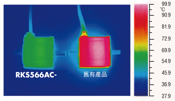 東方馬達 步進馬達RKII系列_利用熱影像觀察溫度分布