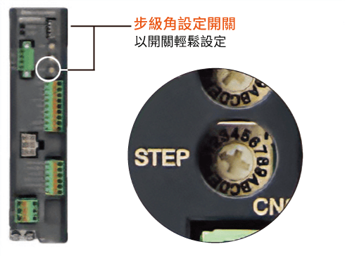 東方馬達 步進馬達RKII系列 脈波列輸入型