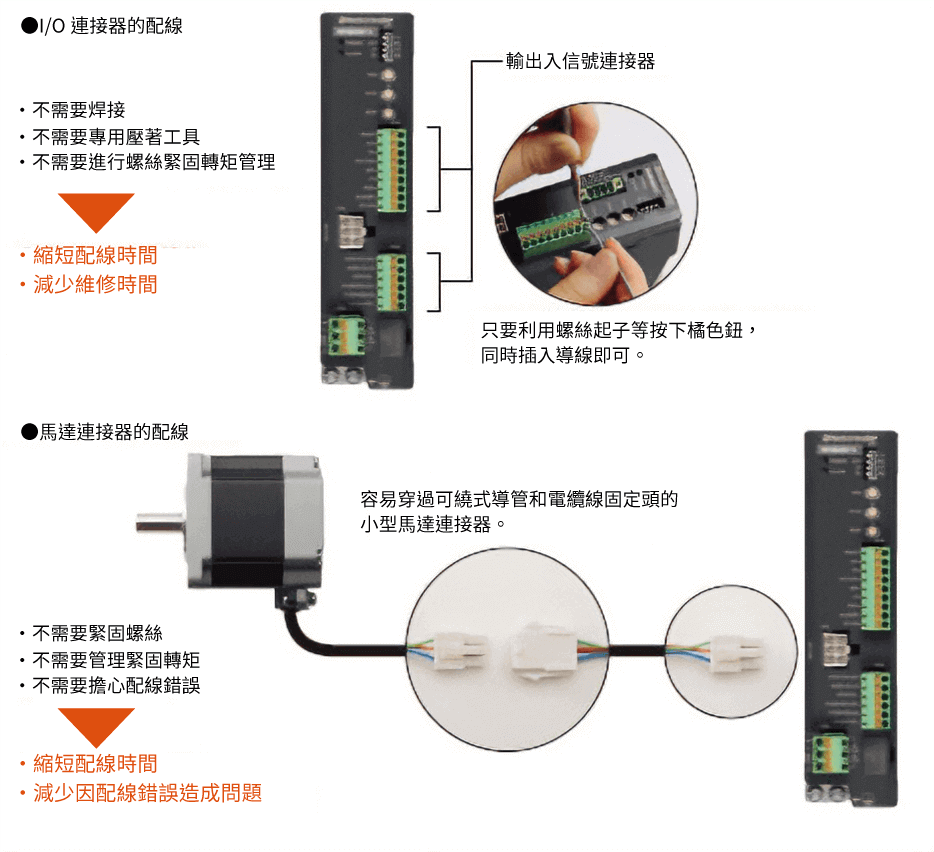 東方馬達 Oriental motor_步進馬達RKII系列_簡易接線