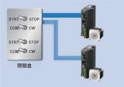 東方馬達 Oriental motor_使用開關盒的範例