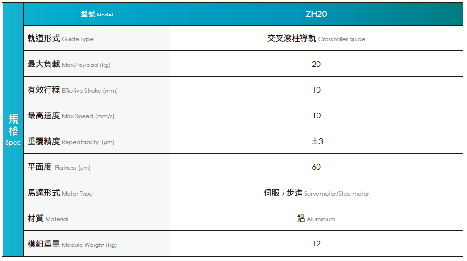 精密升降平台ZH20系列 產品規格表