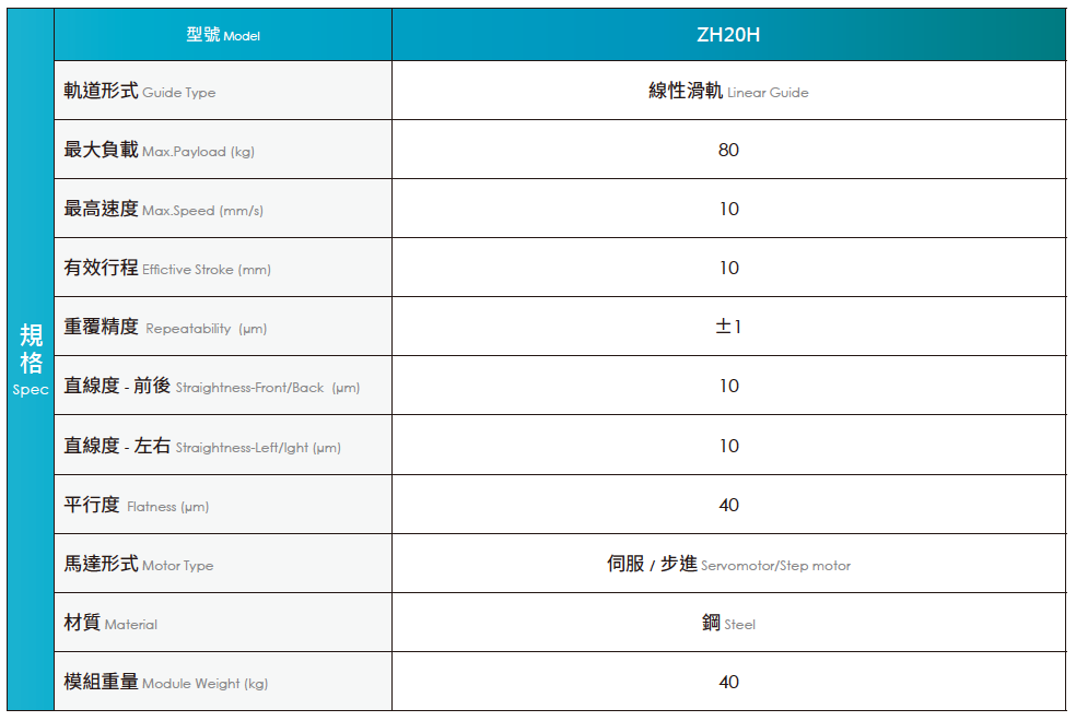 精密升降平台ZH20H系列 產品規格表